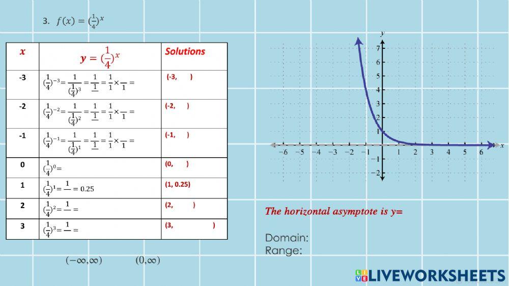 Exponential Functions2