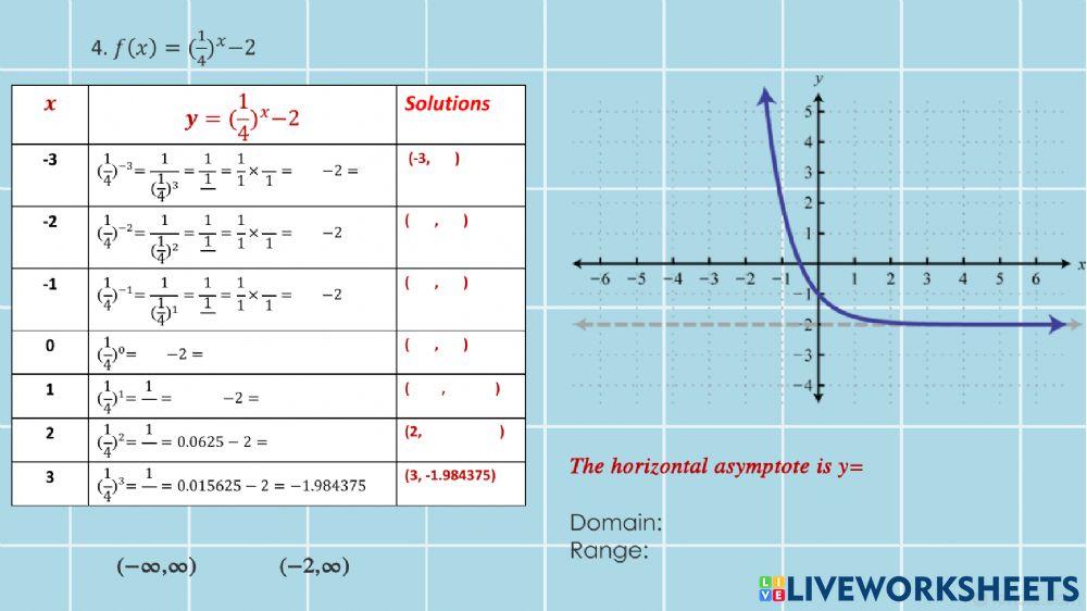 Exponential Functions2