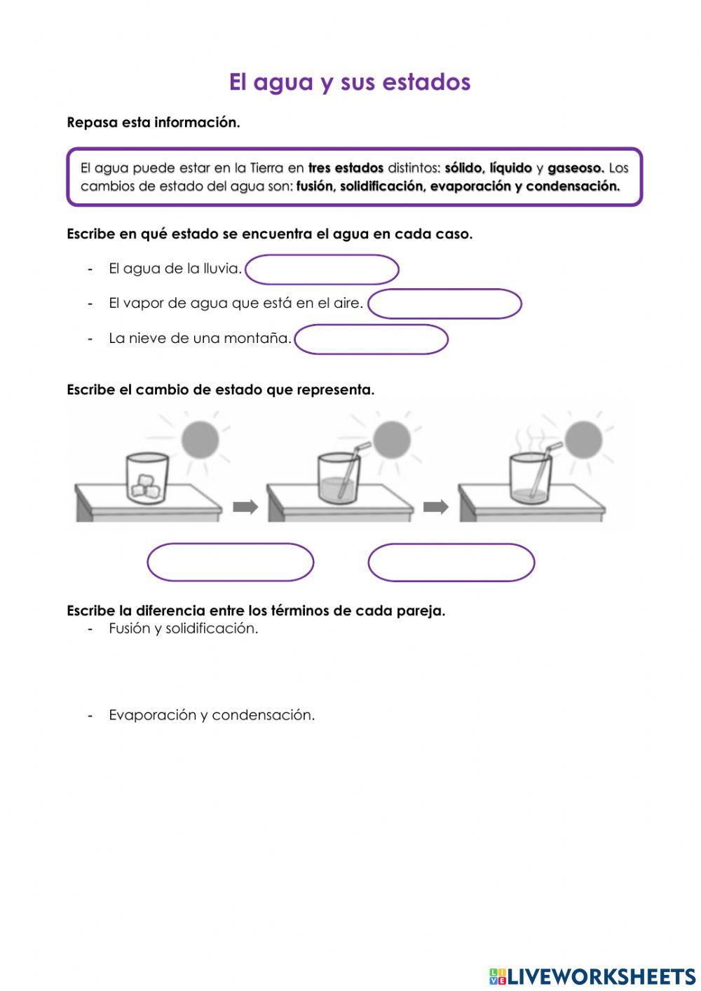 El agua y sus estados