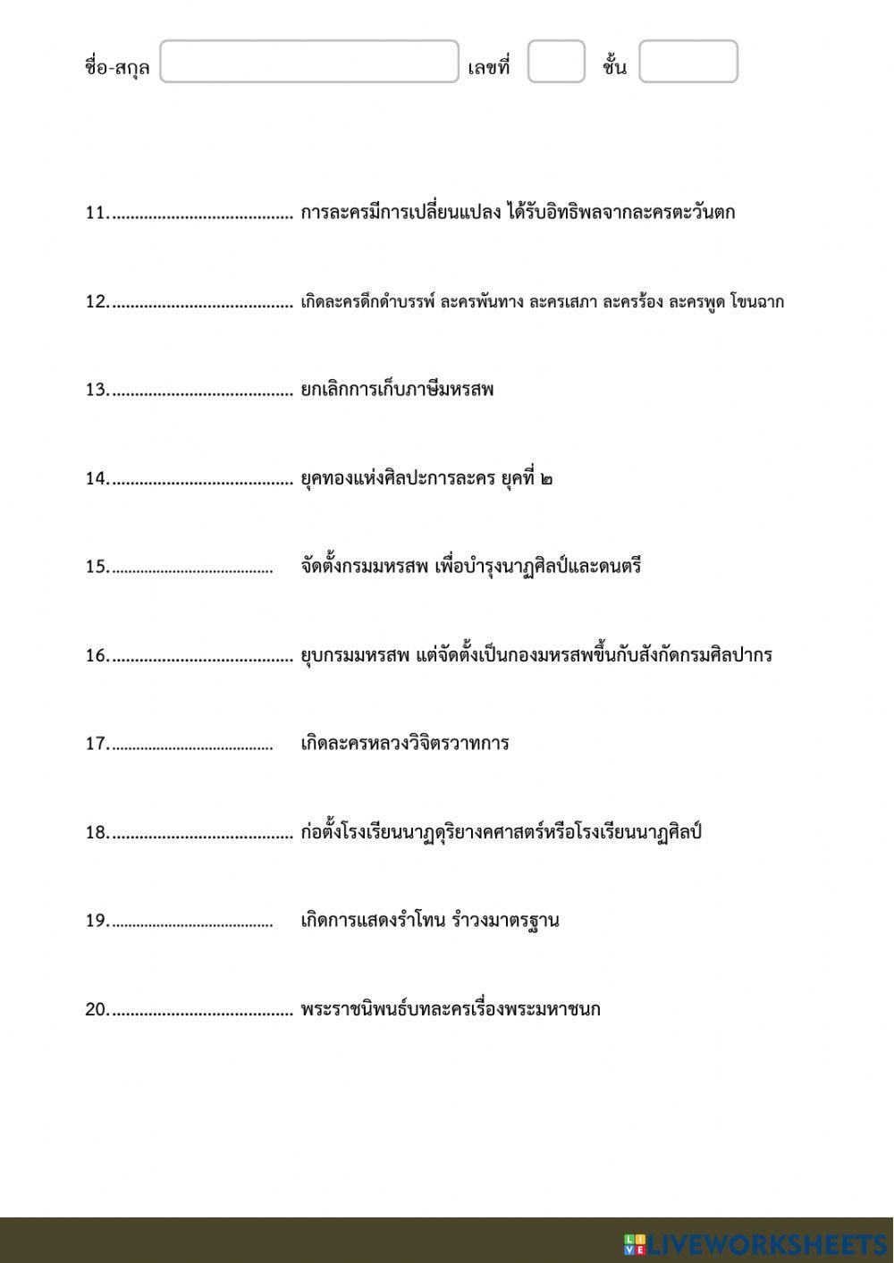ใบงาน ประวัติโขนละคร