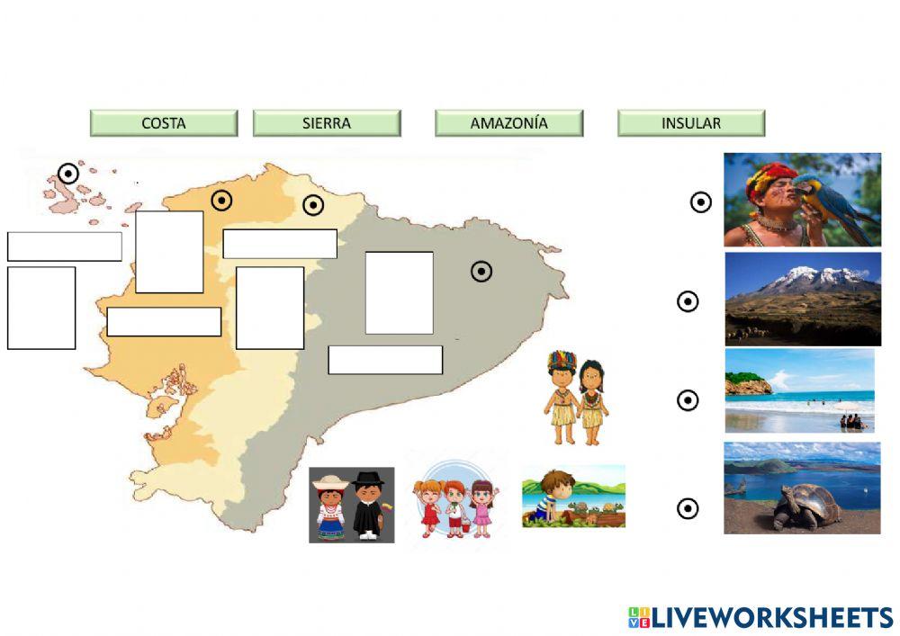 Regiones del Ecuador