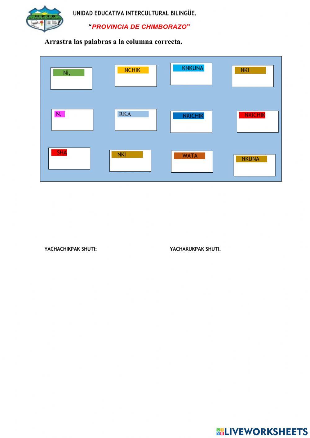 Kimsa pachapi huninkapak shimikuna