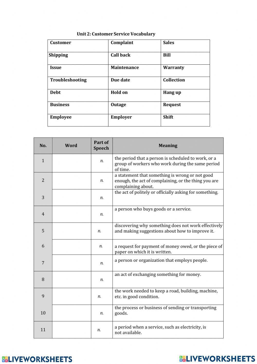 Call center Vocabulary