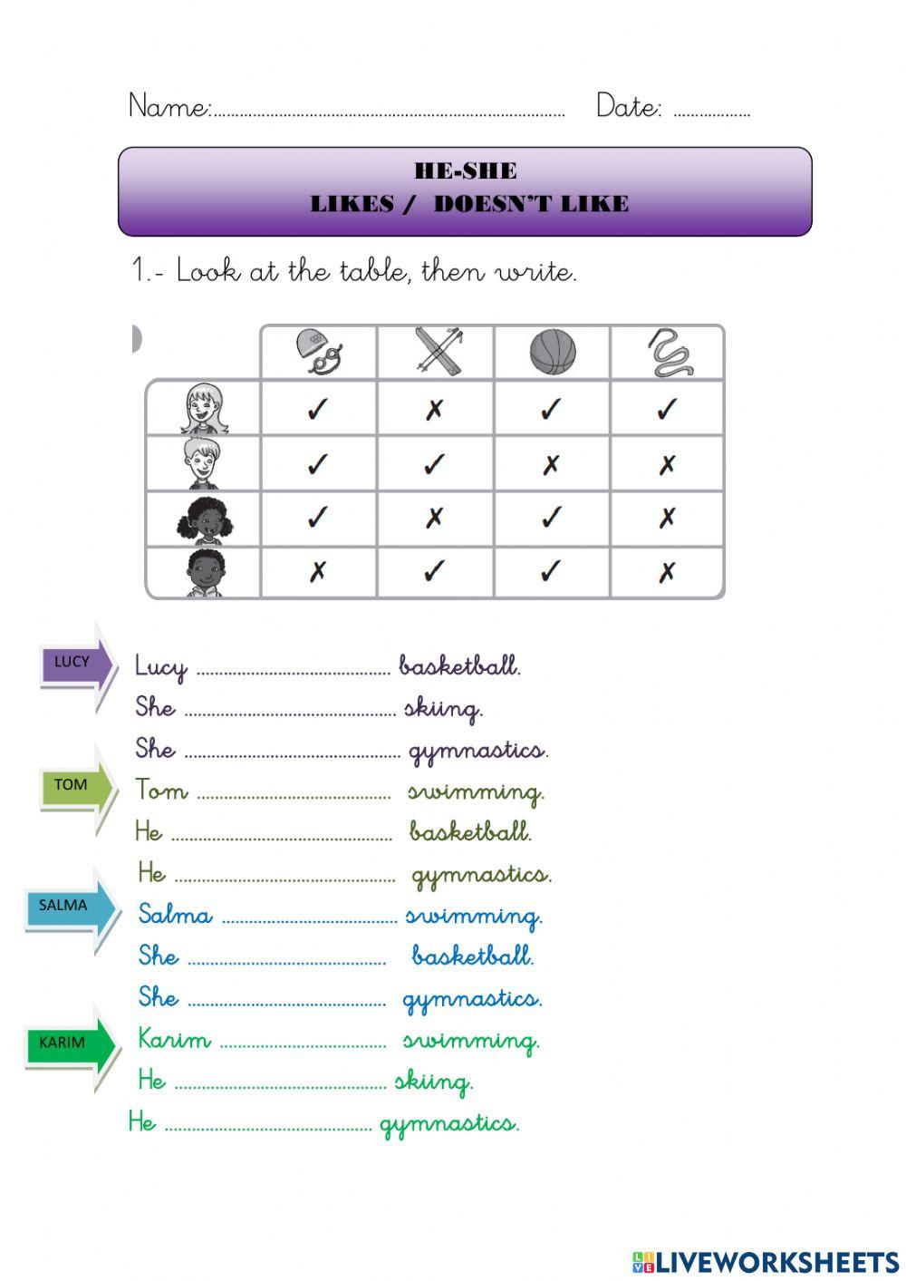 Likes - doesn't like