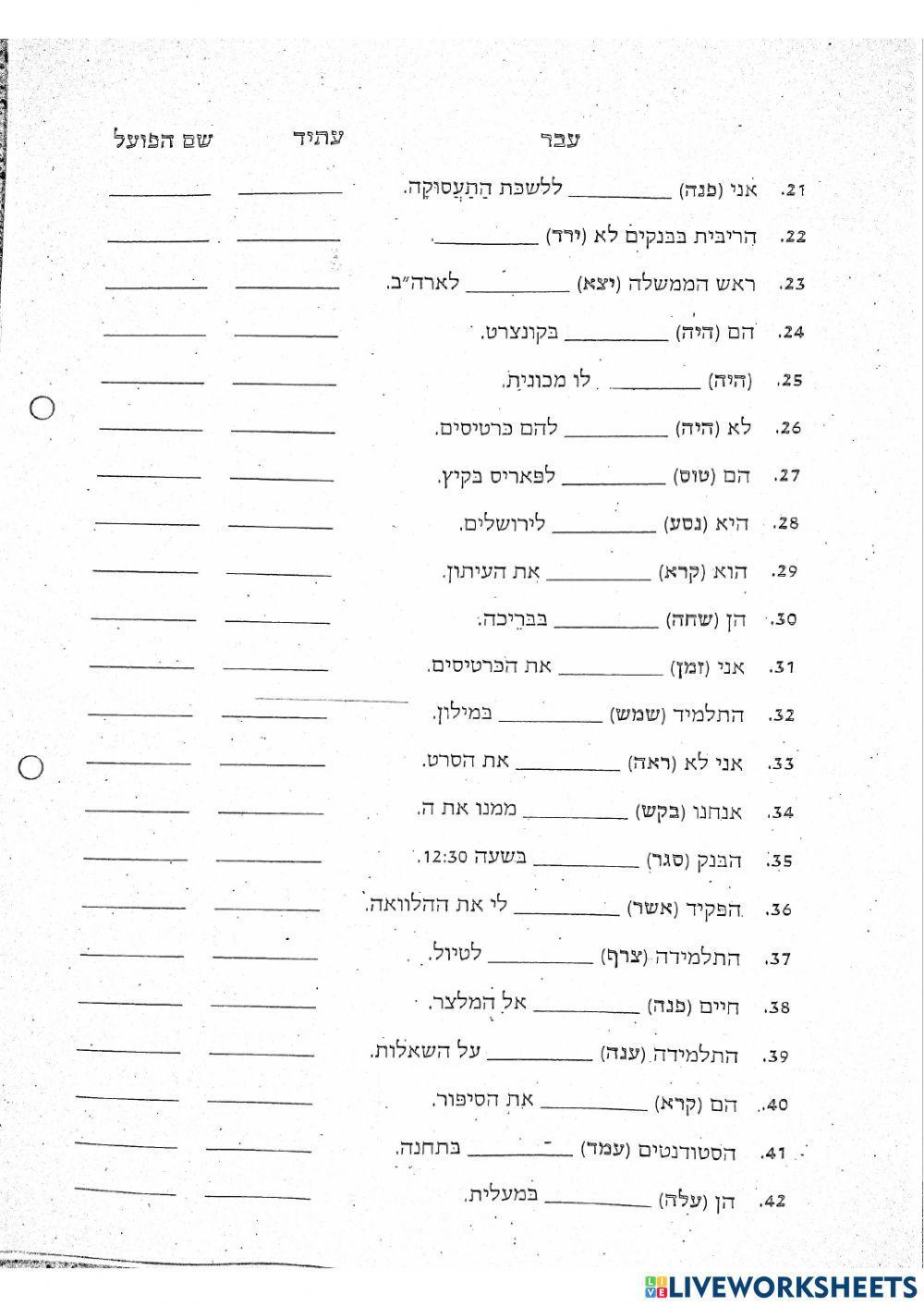 זמן עבר חלק ב זמן עבר חלק ב
