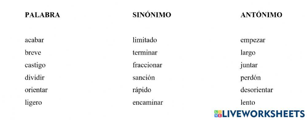 Sinónimos y antónimos