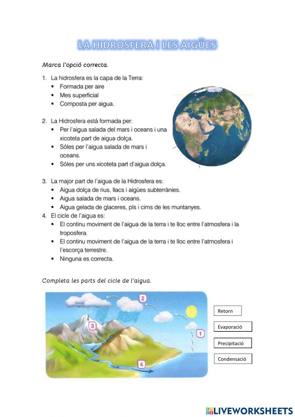 La hidrosfera i les aigües