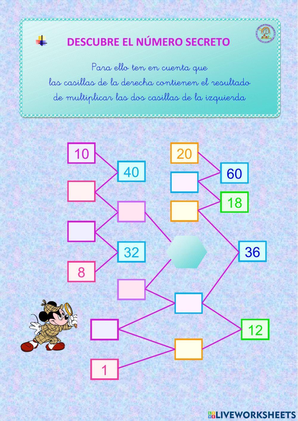 Juegos multiplicación