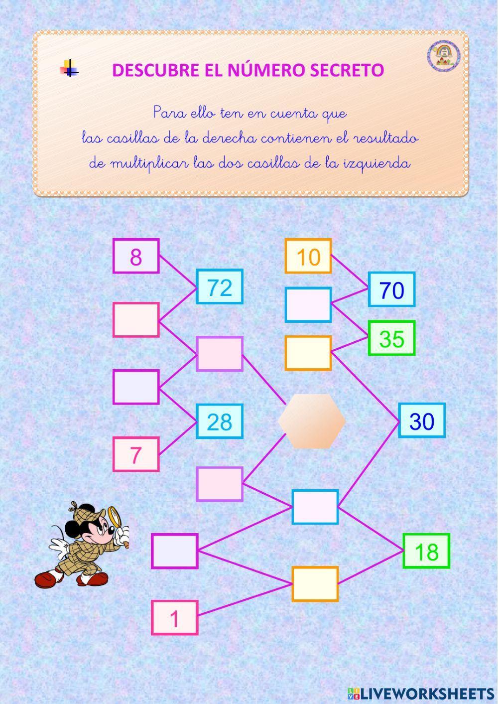 Juegos multiplicación