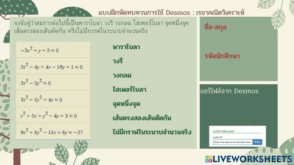 Desmos ภาคตัดกรวย