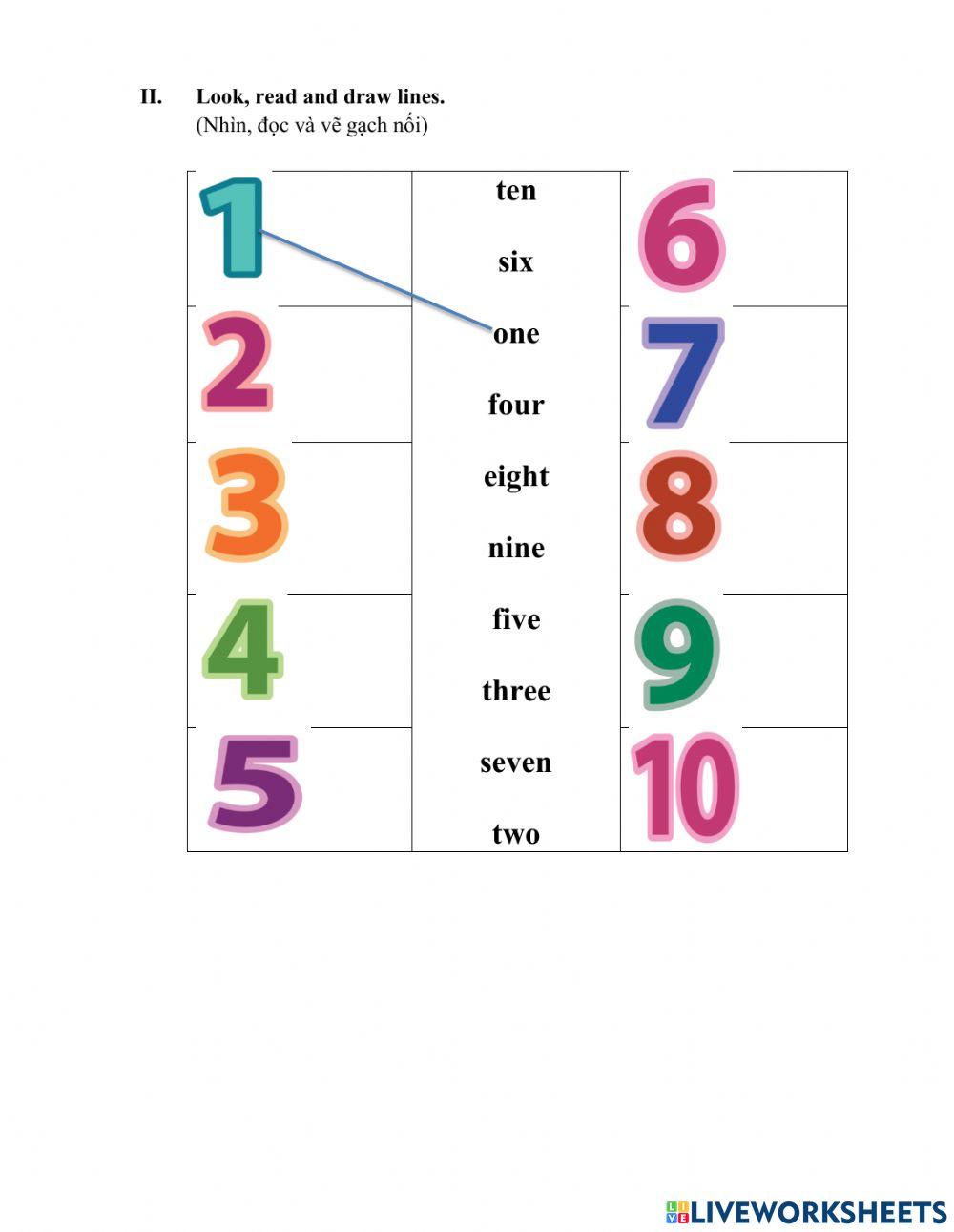 Smart start grade 3- theme 1