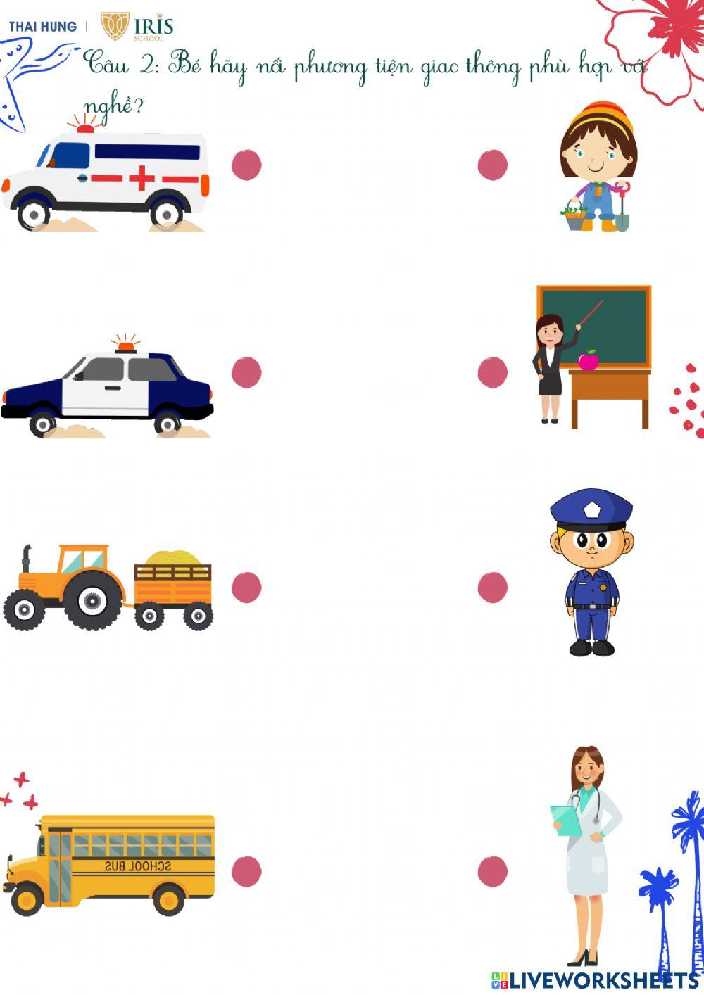 Khám phá nghề nghiệp