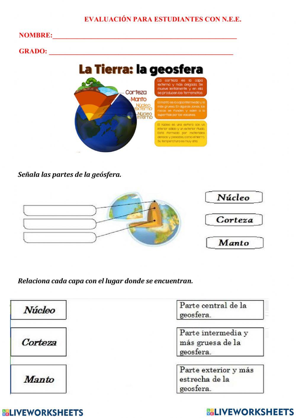 Partes de la geosfera