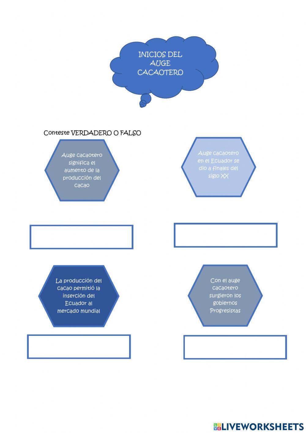 Inicio del auge cacaotero-Gobiernos Progresistas