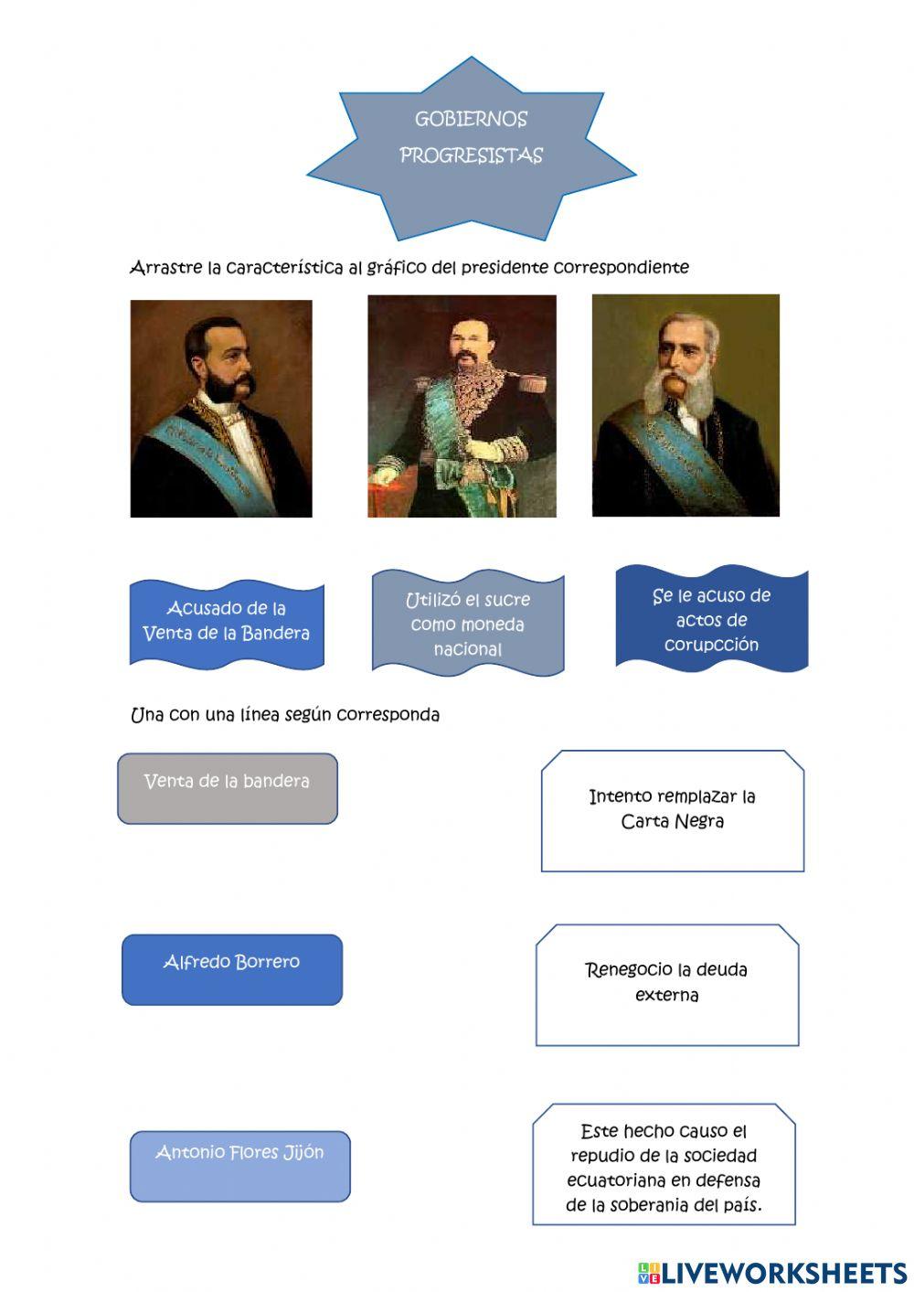 Inicio del auge cacaotero-Gobiernos Progresistas