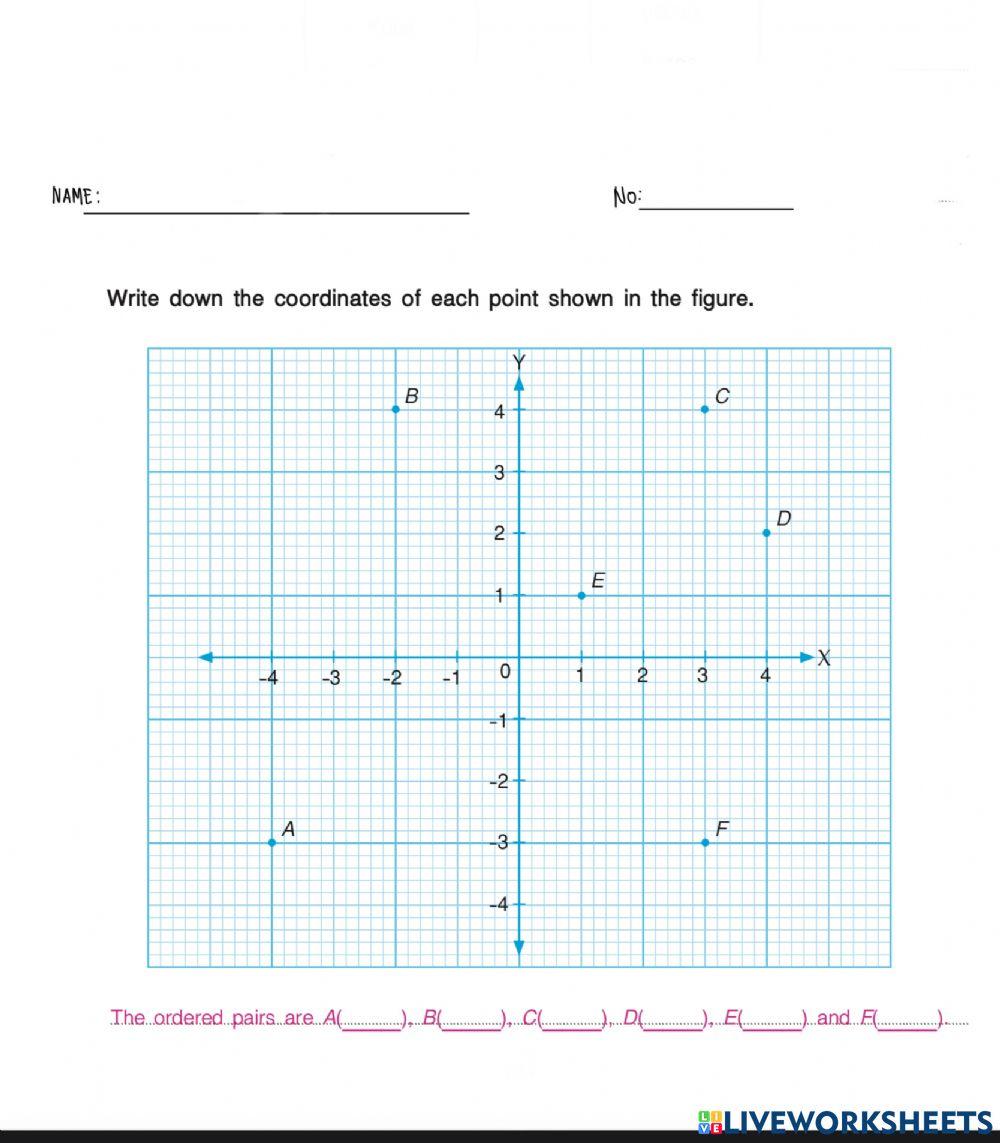 Cartesian Coordinates 5276848 | Richelle04 | Live