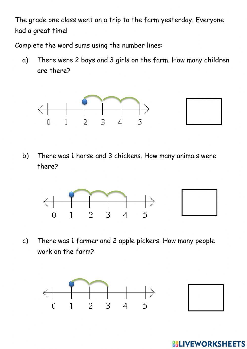 Number lines
