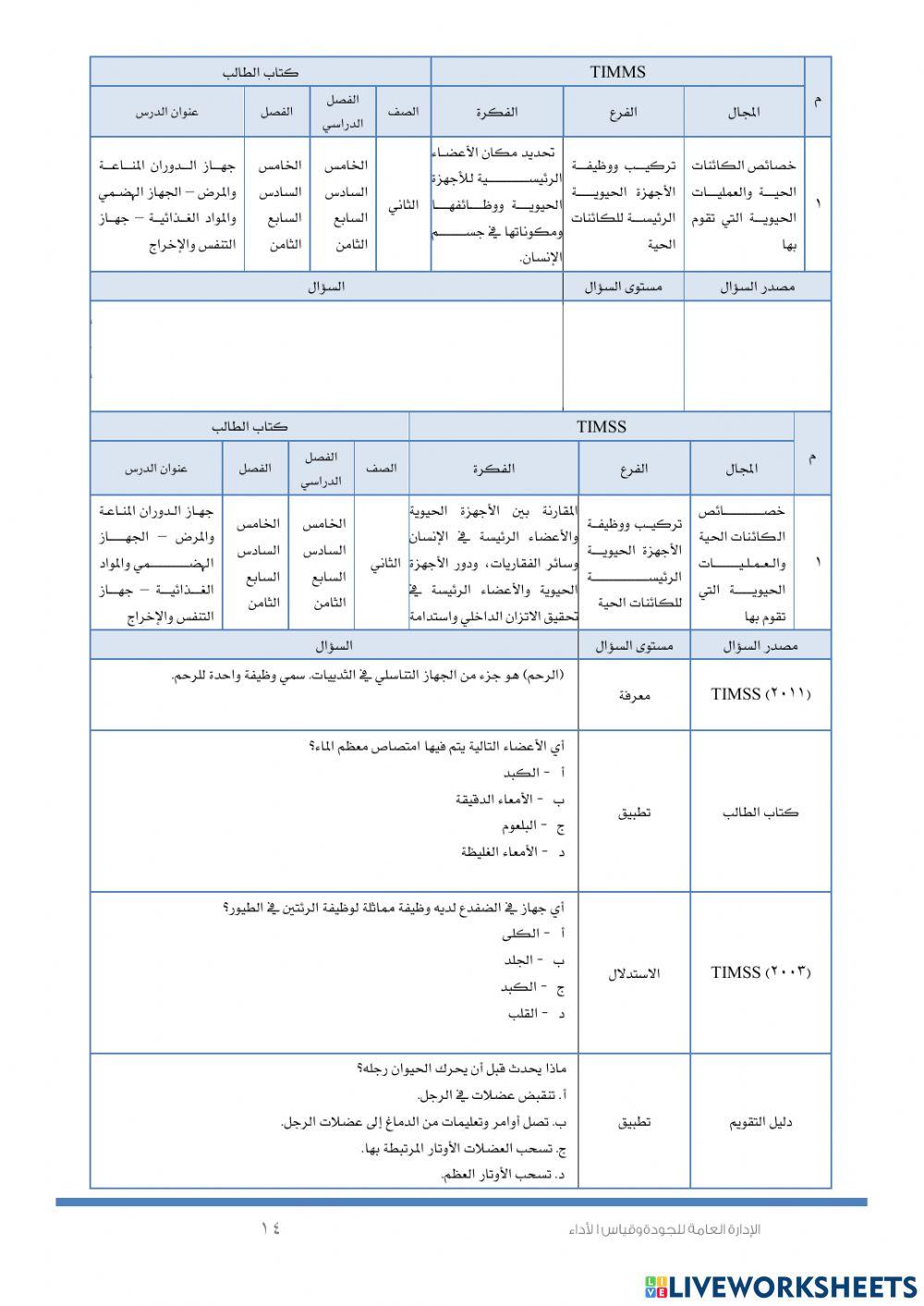 أجهزة الجسم (timss )