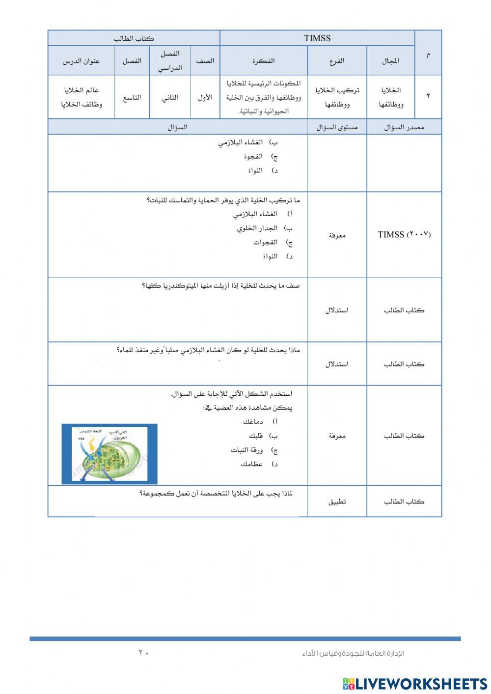 عالم الخلايا (timss )