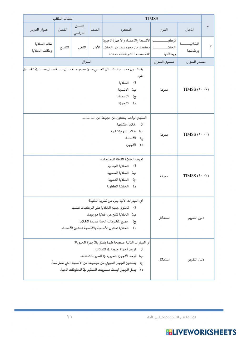عالم الخلايا (timss )