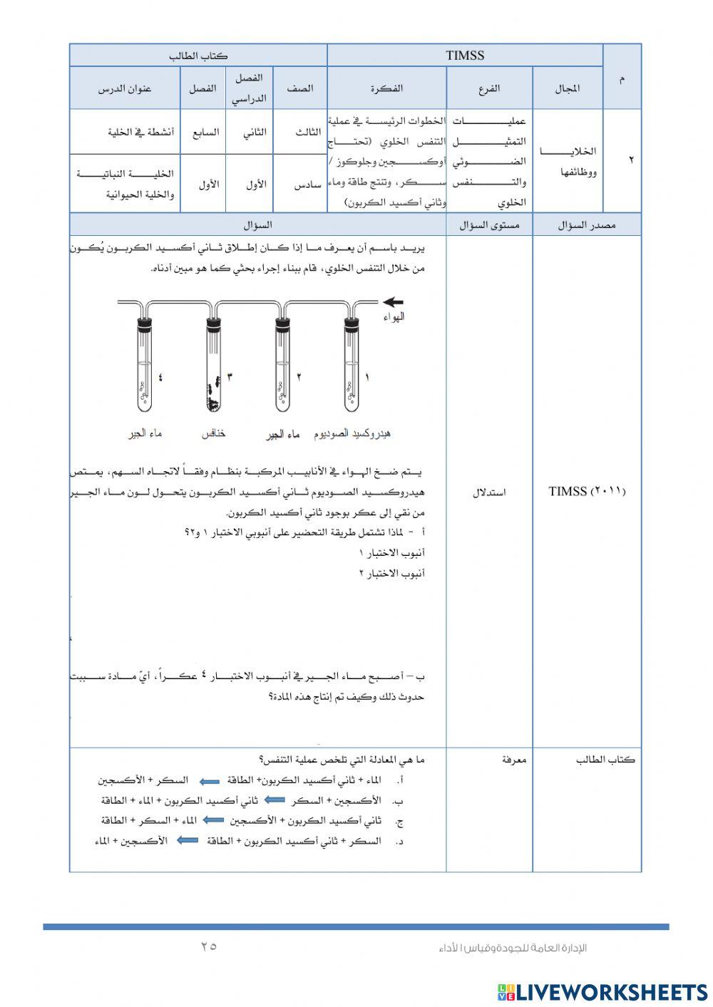 أنشطة الخلية (timss )