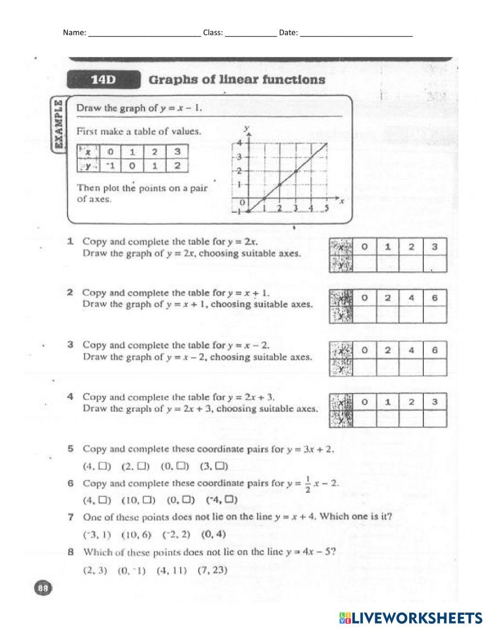 Graph of Linear… | Free Interactive Worksheets | 5271579