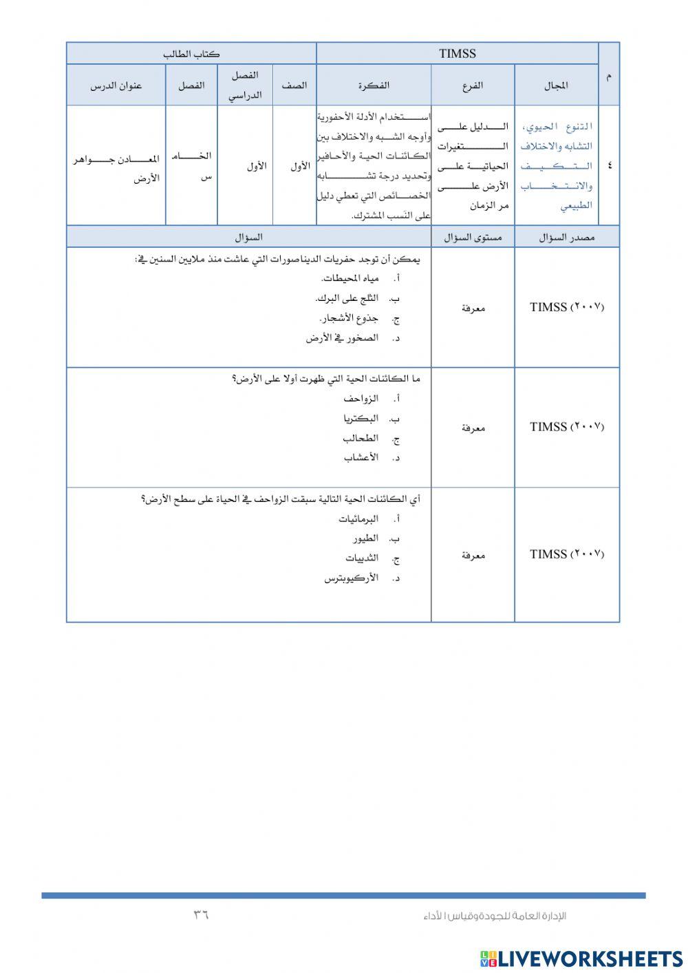 النظام البيئي(timss )