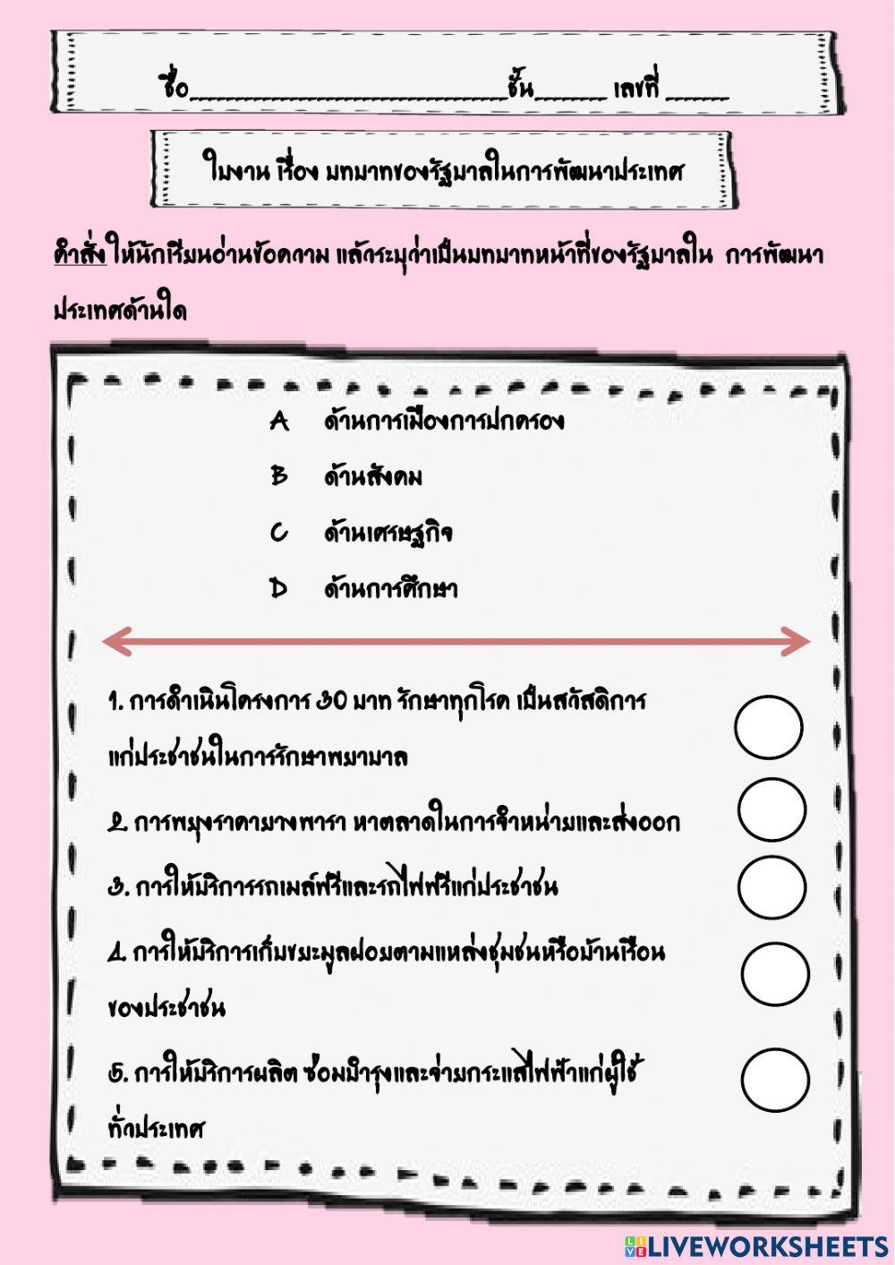 บทบาทของรัฐบาลในการพัฒนาประเทศ
