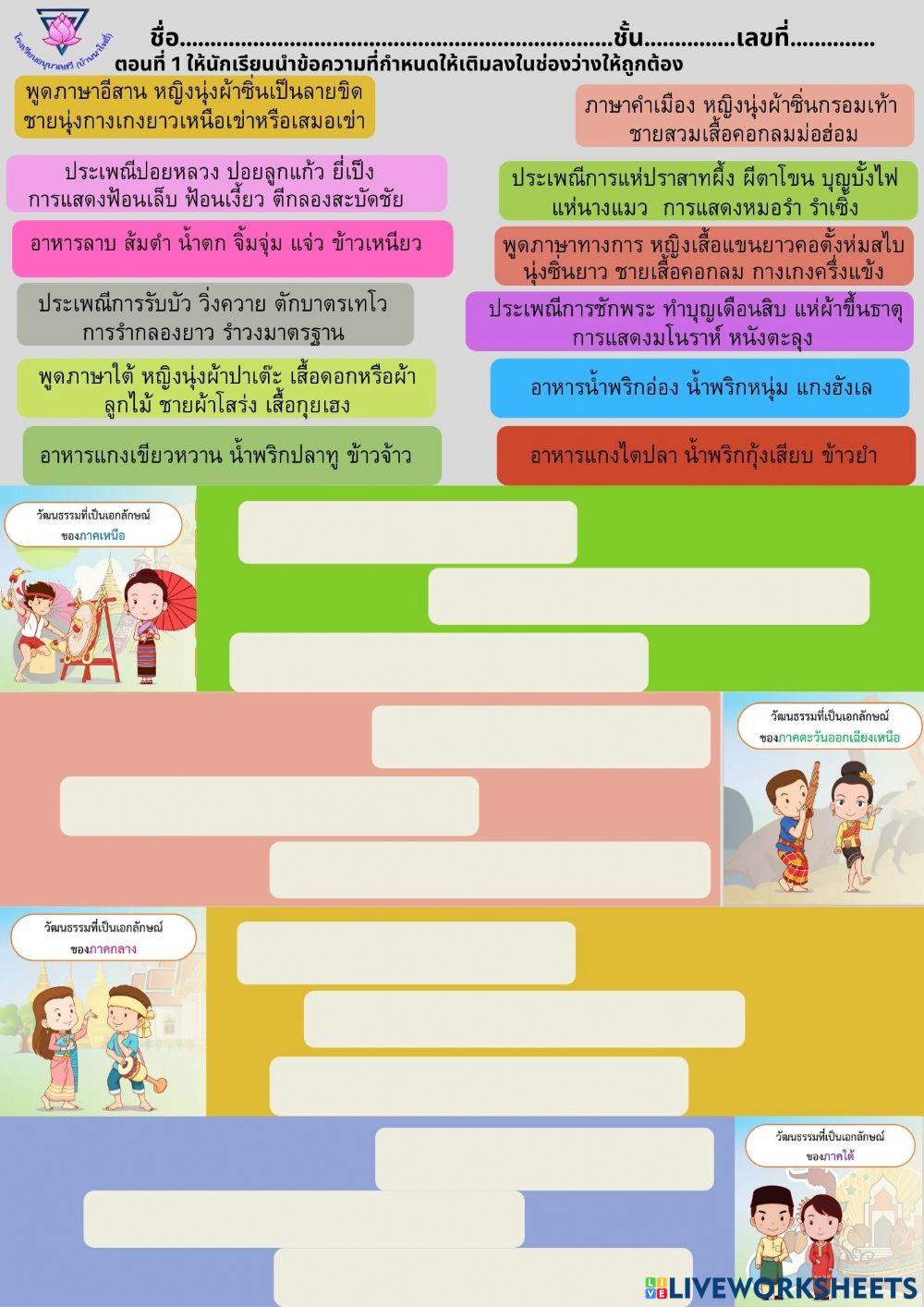 วัฒนธรรม4 ภาค