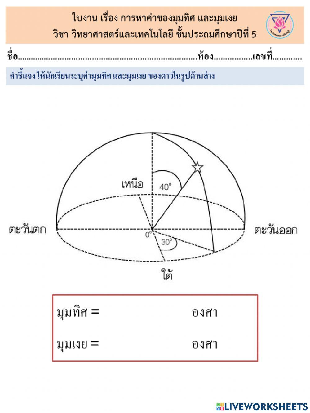 การหาค่าของมุมทิศ และมุมเงย