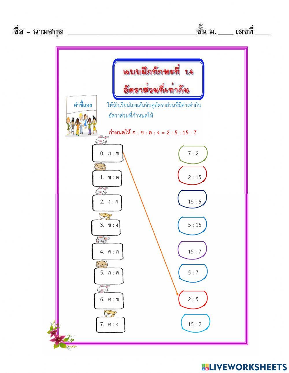 อัตราส่วน