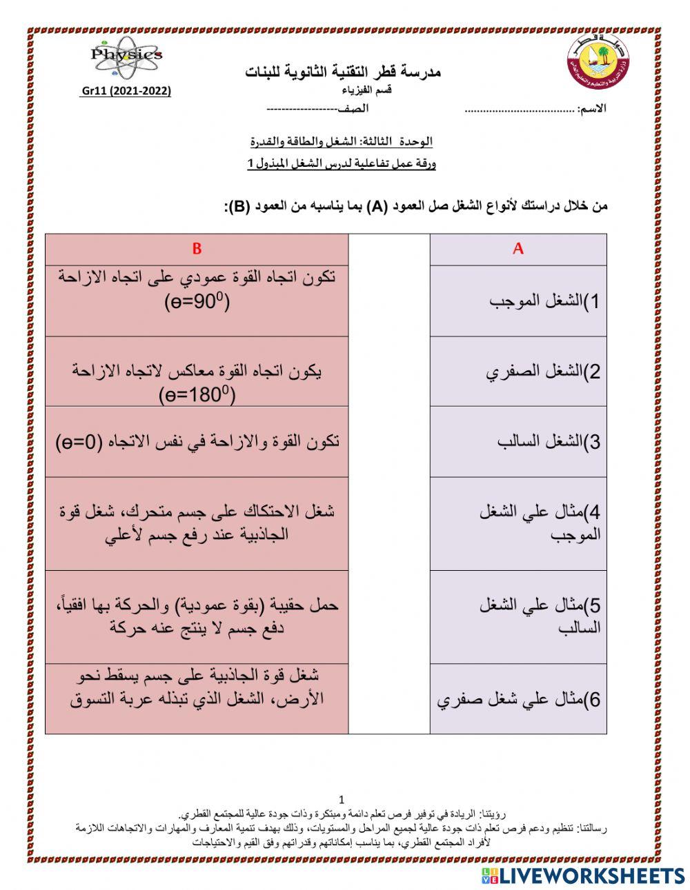 الشغل المبذول 1