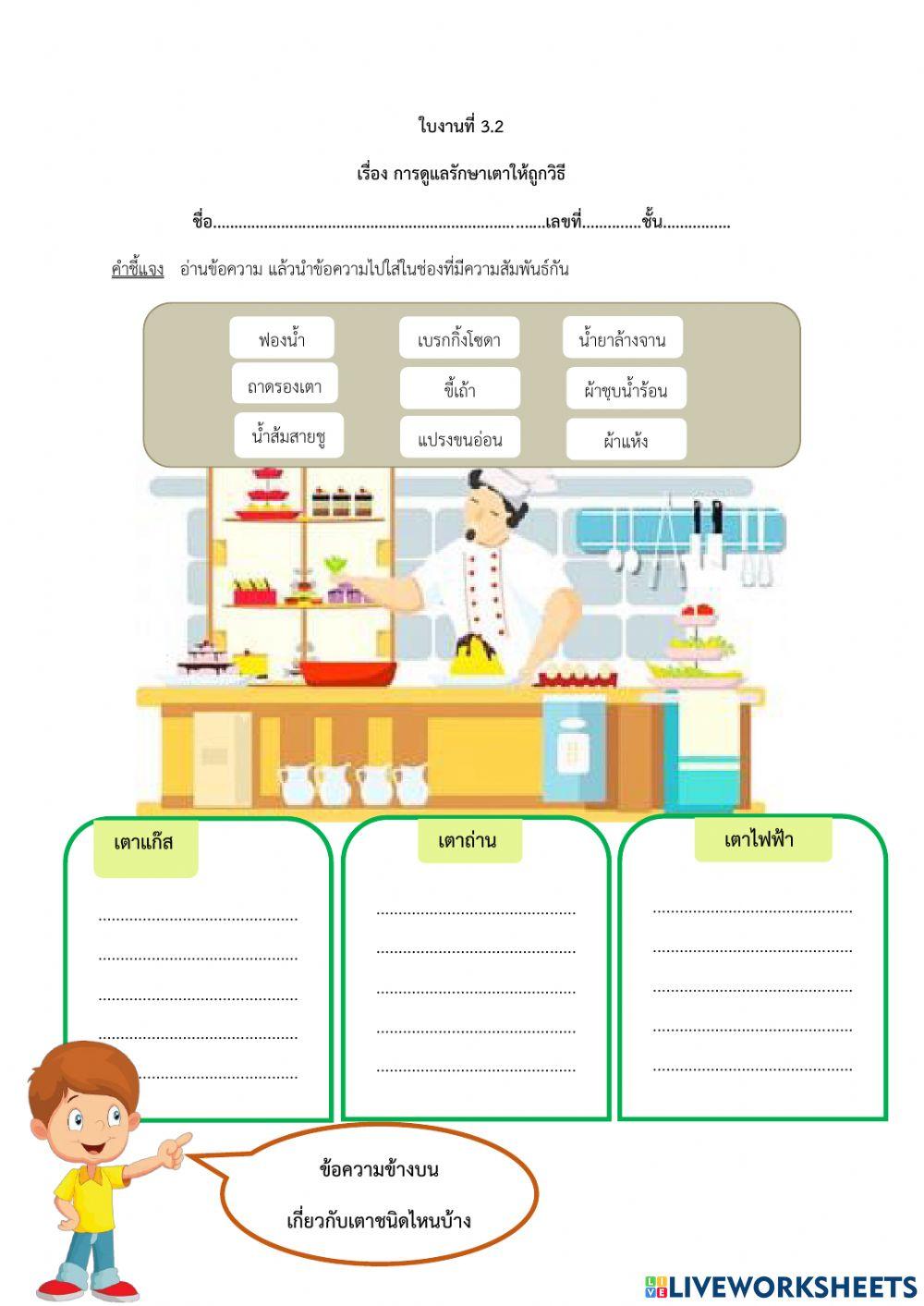 การจัดห้องครัว