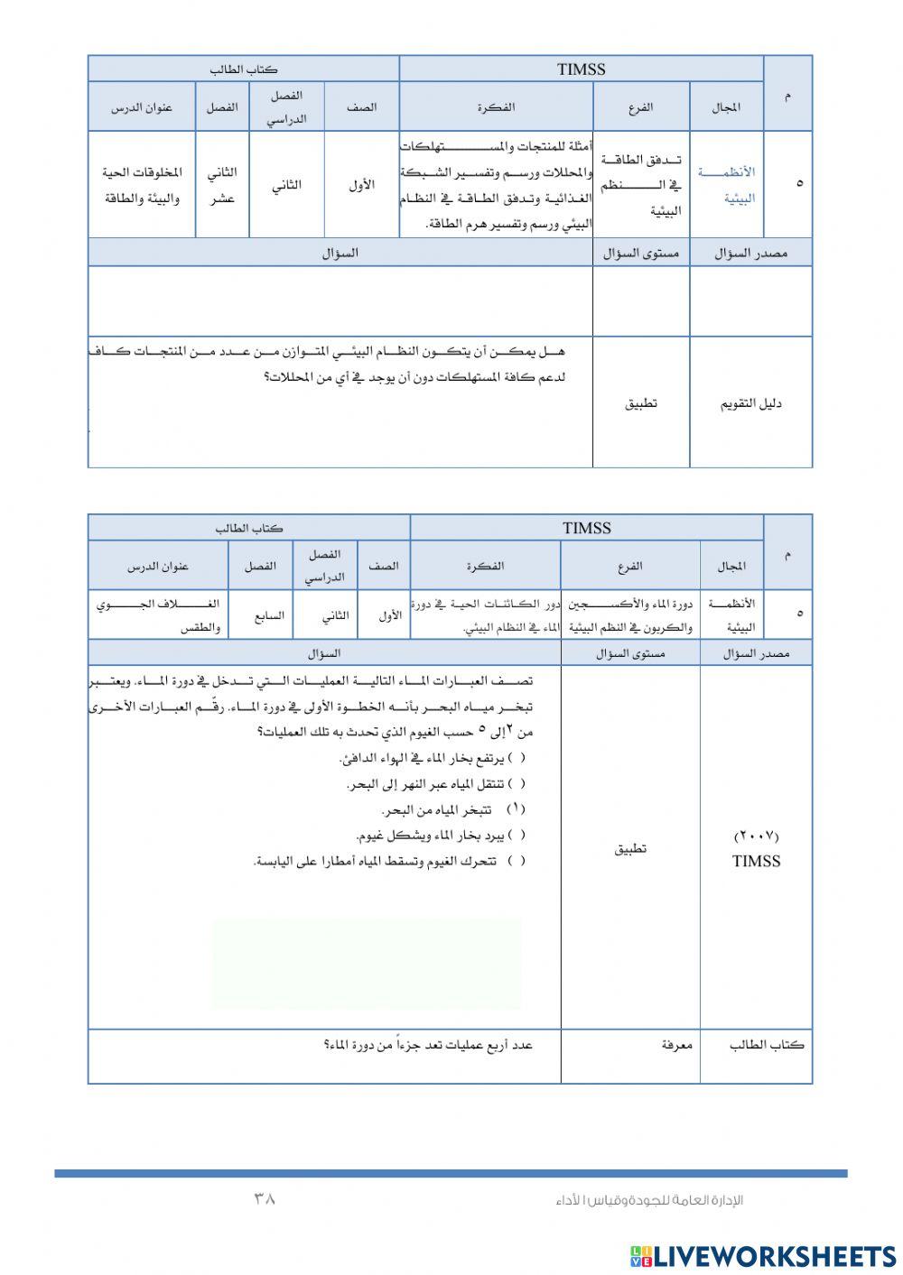 الغلاف الجوي و الطقس (timss )