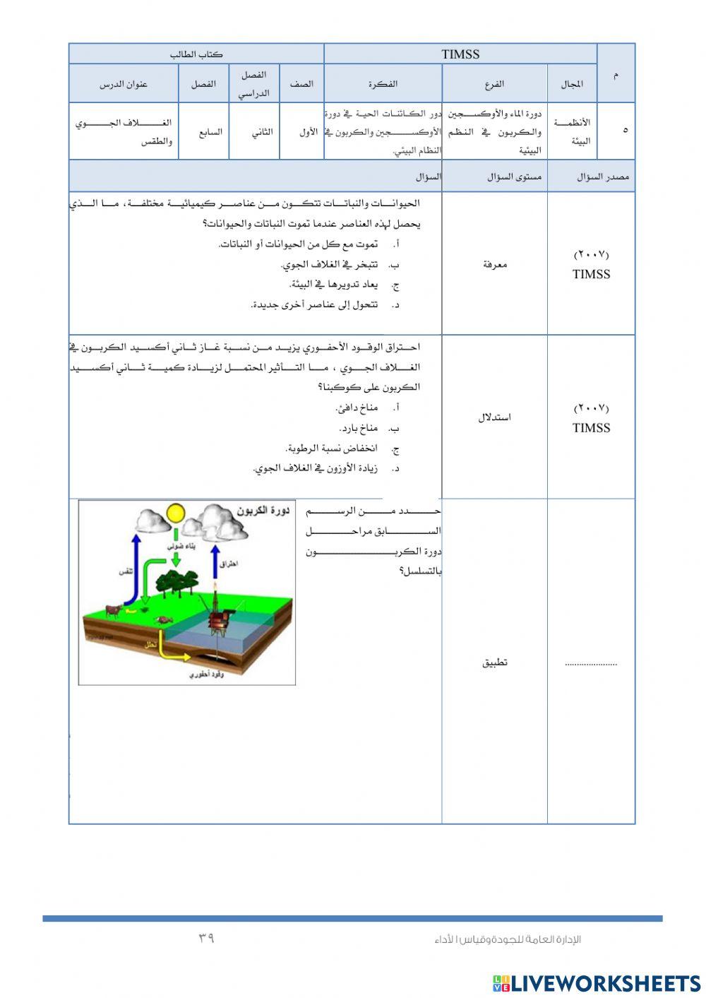 الغلاف الجوي و الطقس (timss )