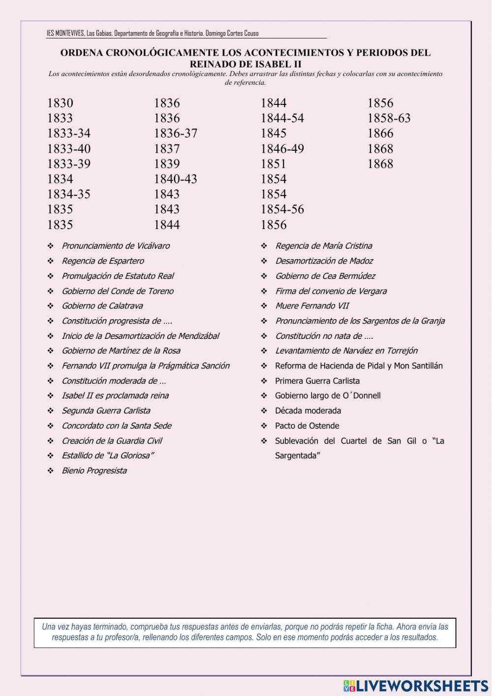 Repaso Tema 2: ISABEL II