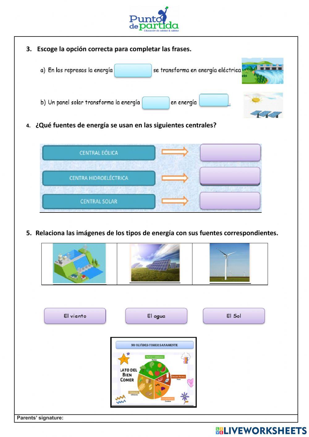 Las fuentes de energía naturales