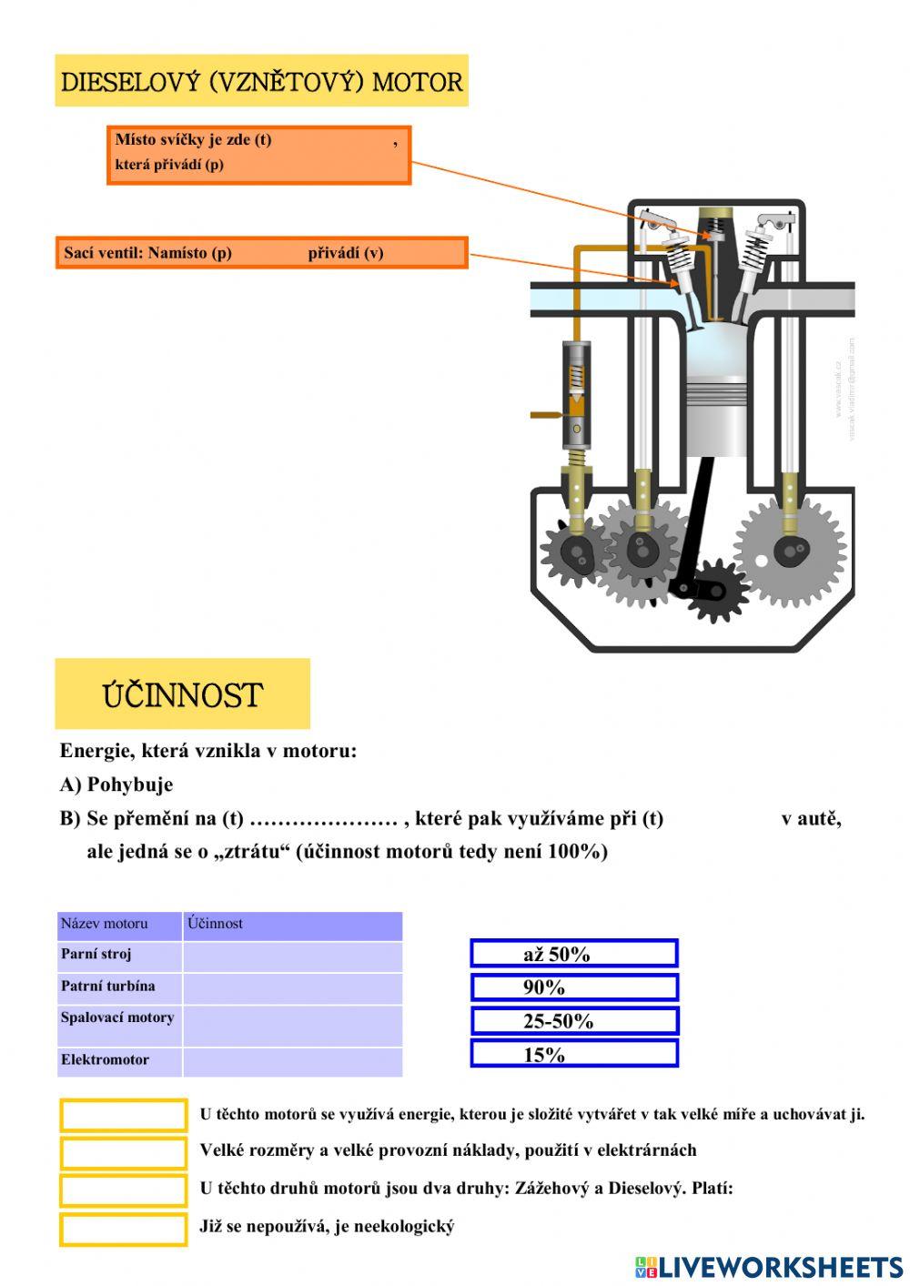 Tepelné motory - velké opakování
