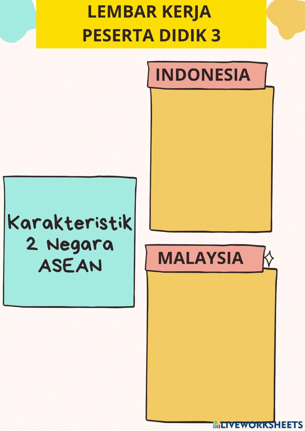 LKOD Kelas VI Tema 1 Subtema 1 Pembelajaran 1