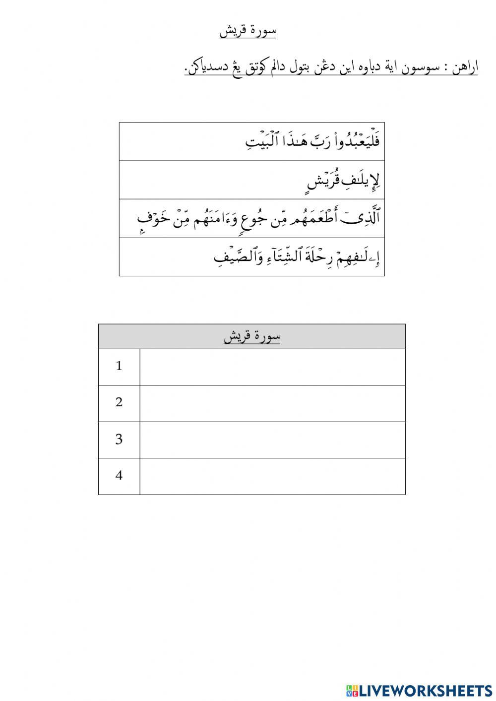 سورة الفاتحة دان سورة قريش