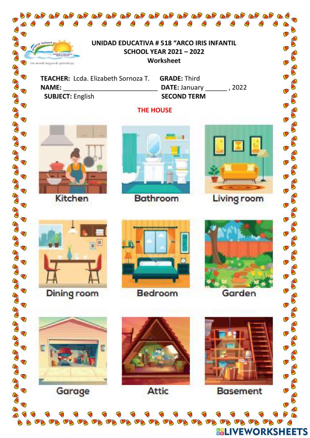 The partss of the house