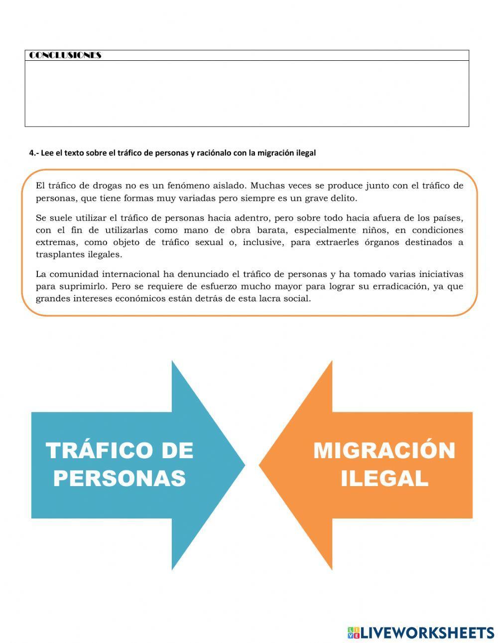 Trafico de drogas y personas