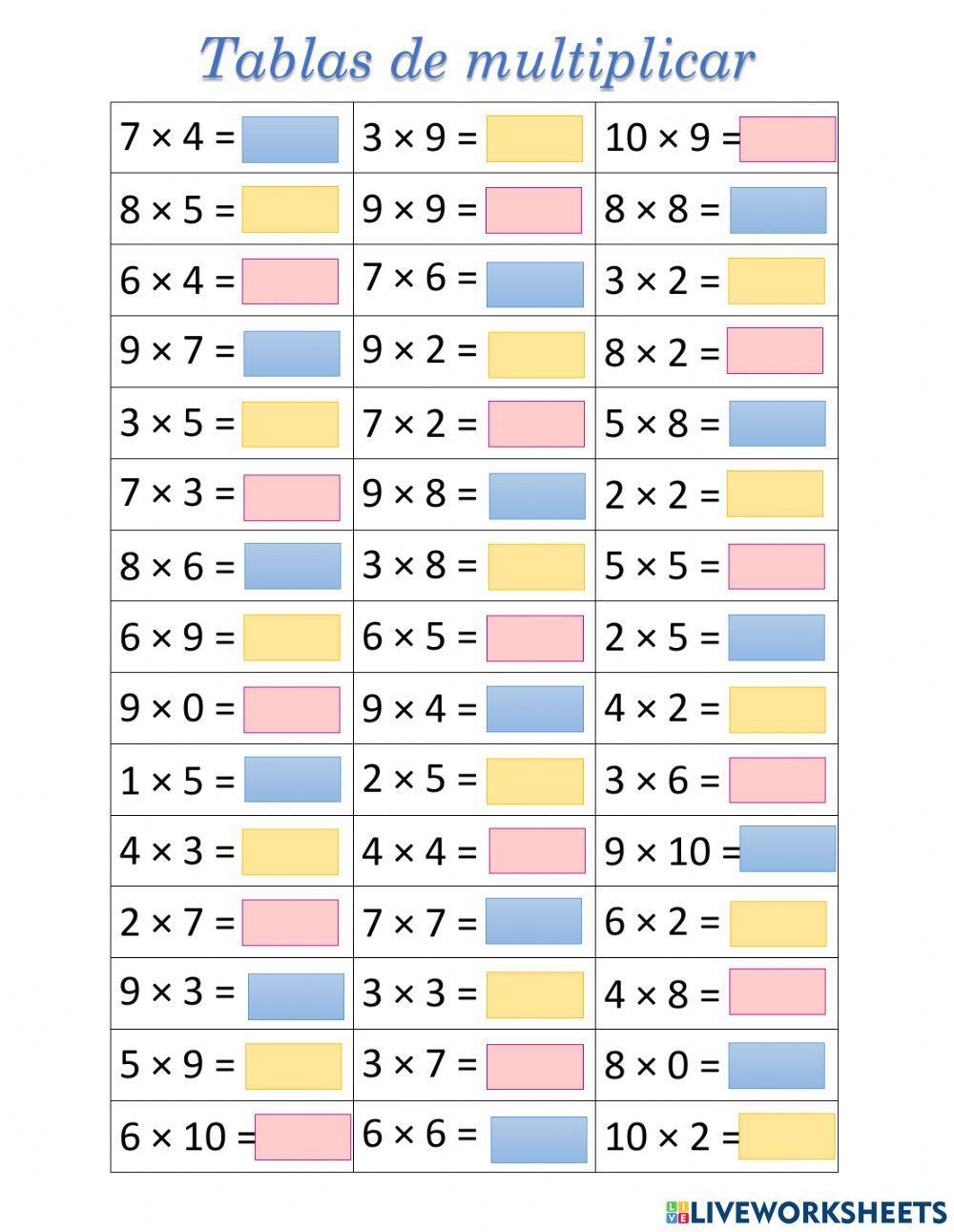 Tablas de multiplicar