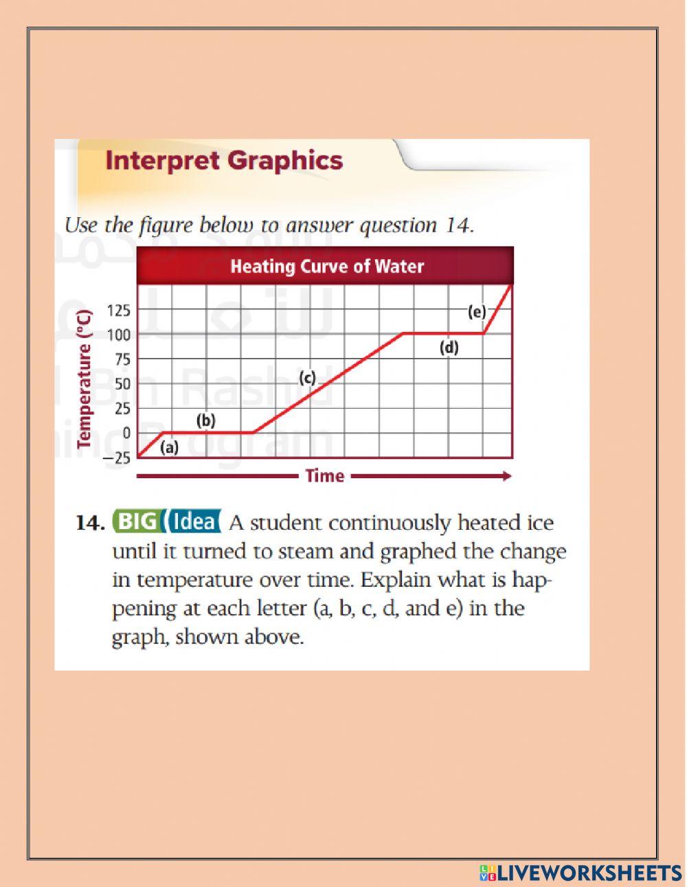 heating-curve-1771788-kh-live-worksheets