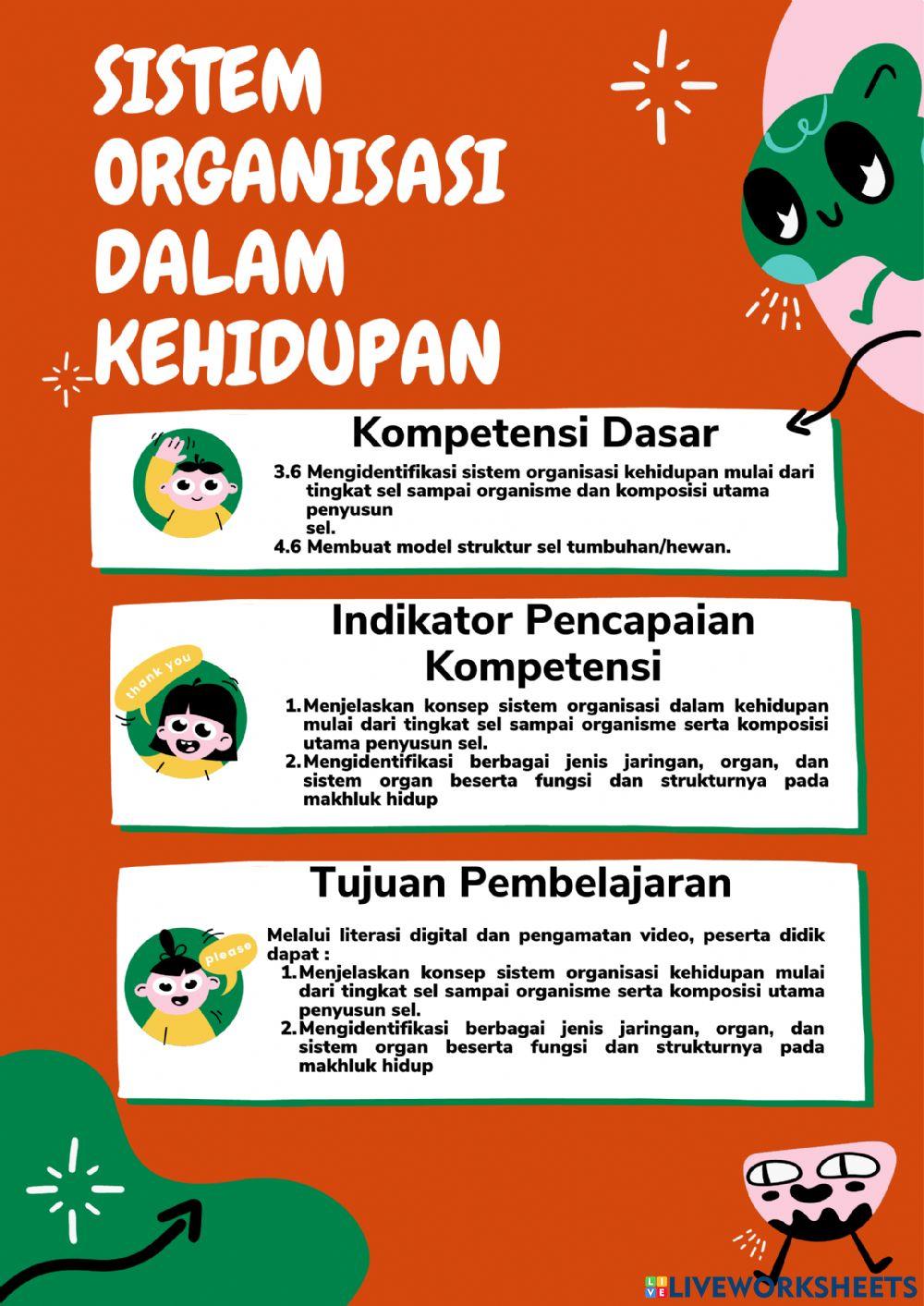 Sistem Organisasi dalam Kehidupan