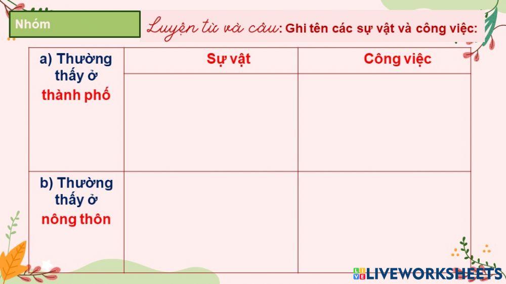 LTVC: MRVT Thành thị, nông thôn