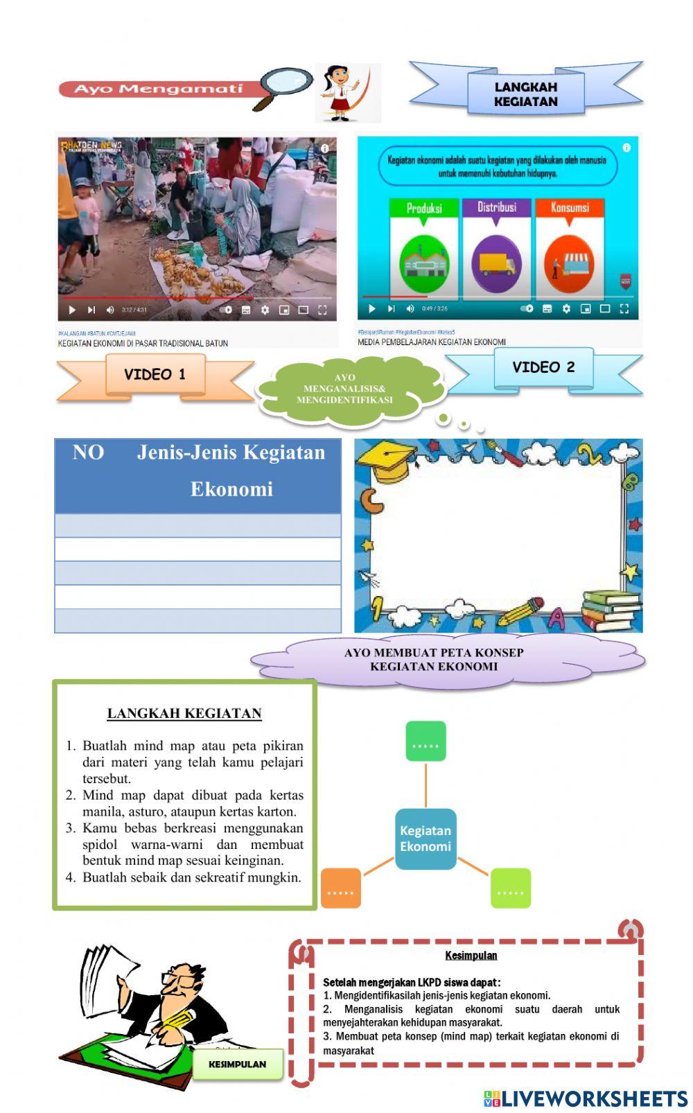 LKPD Kelas Tema 9 Subtema 3 Pembelajaran 3