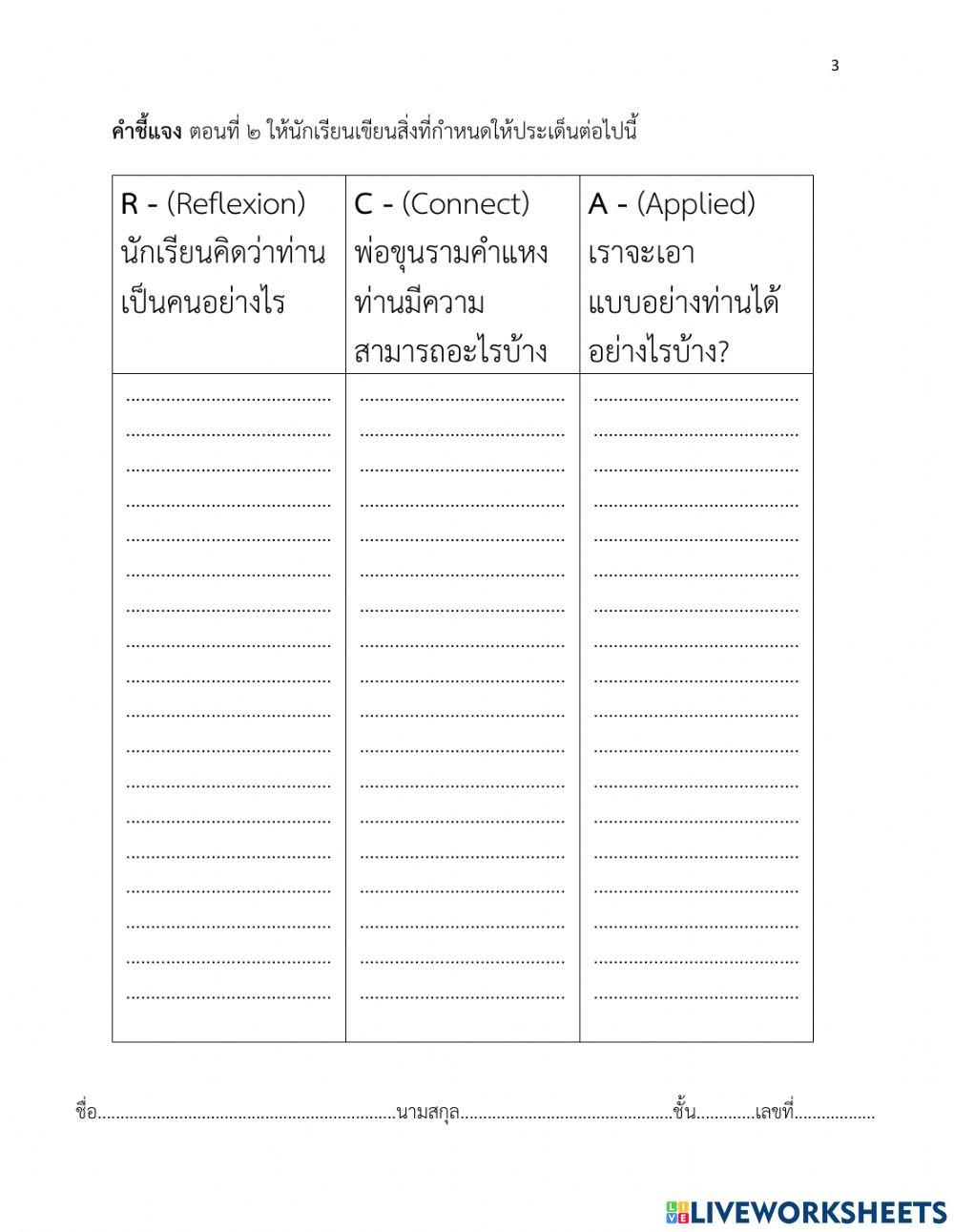 ไพร่ฟ้าหน้าใสแผ่นดินพระร่วง