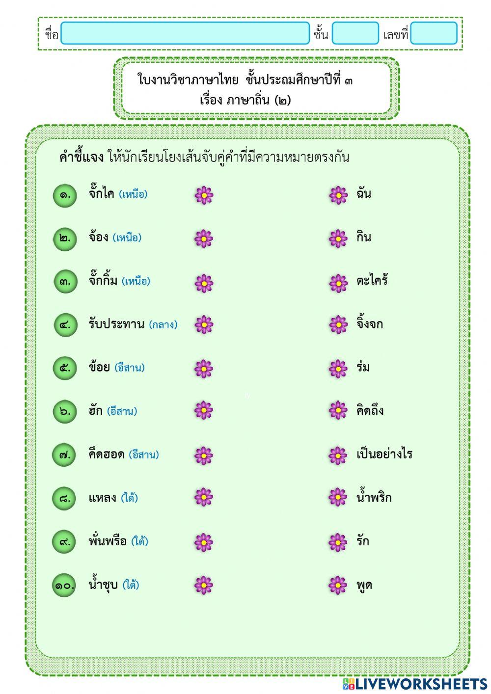 ภาษาถิ่น (๒)