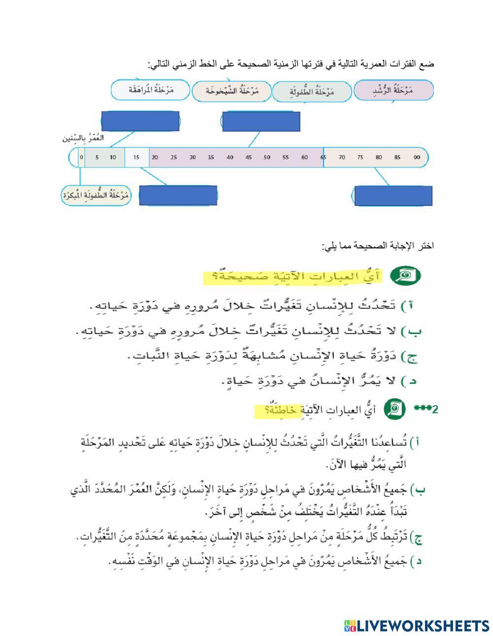 دورة حياة الإنسان1